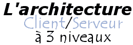 Architecture client/serveur à 3 niveaux