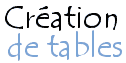 SQL - La création de tables