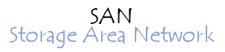 SAN (Storage Area Network)