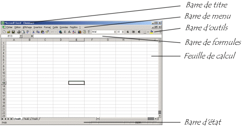 interface de Microsoft Excel
